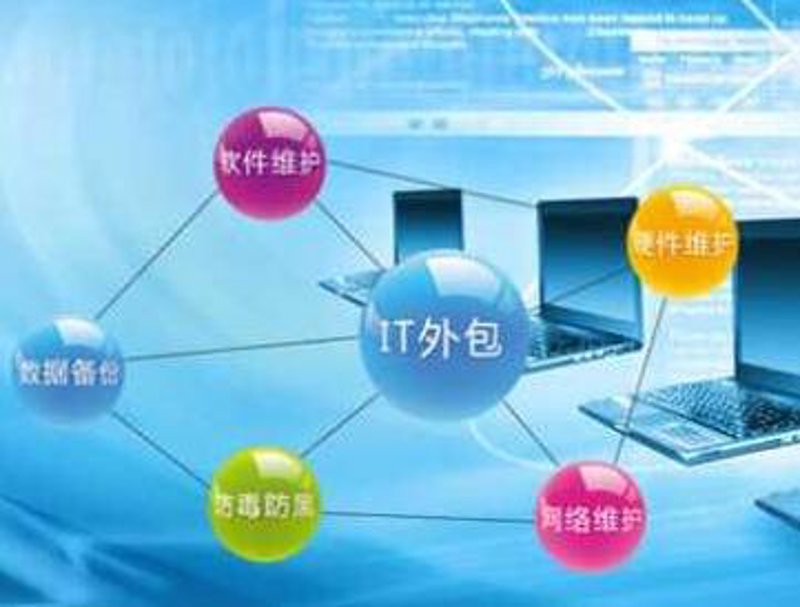 打造高效企业：IT解决方案选购指南