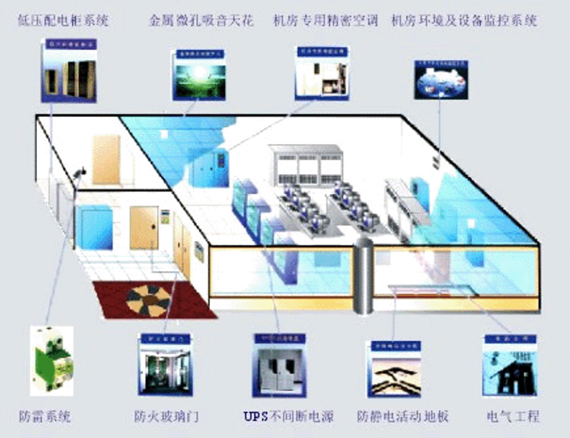 上海软件开发：技术之光点亮数字时代