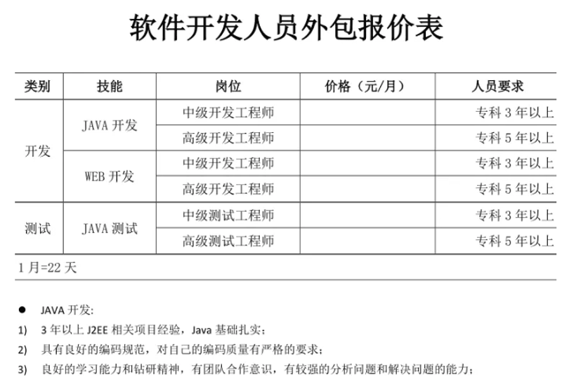 企业信息化选购指南：如何选择适合的解决方案