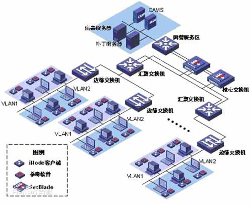 数字化转型，IT解决方案引领企业前行
